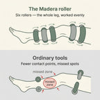Madera Ritual — Lymphatic Roller for Lipoedema